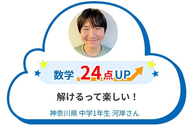 中1 神奈川 河岸さん 解けるって楽しい! 数学 24点アップ